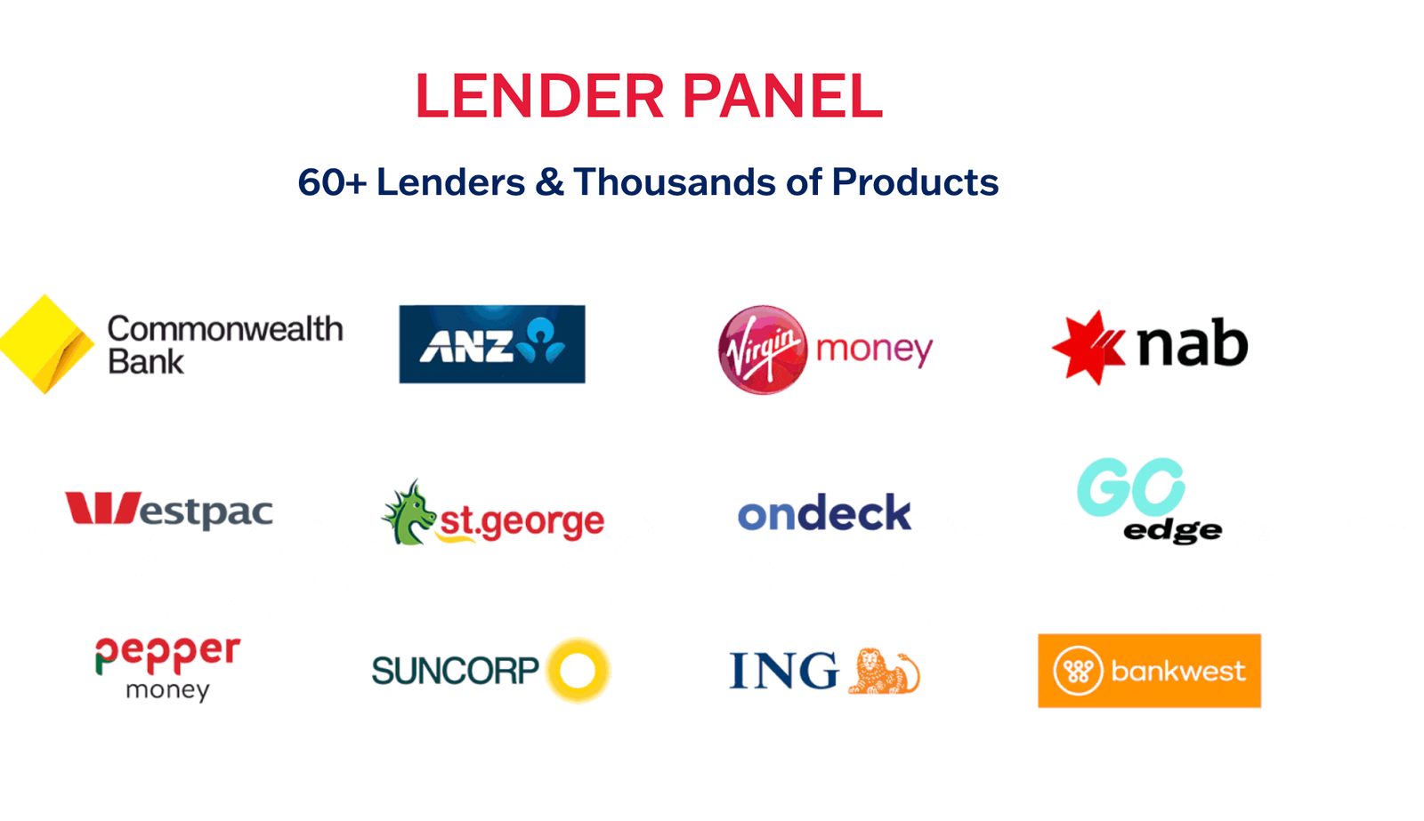 Lender logos from the National Lending Group panel, set 1